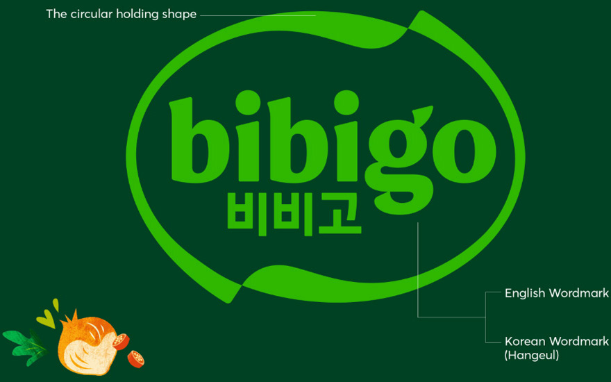bibigo 비비고 - The circular holding shape, Wordmark_English, Wordmark_Hangeul